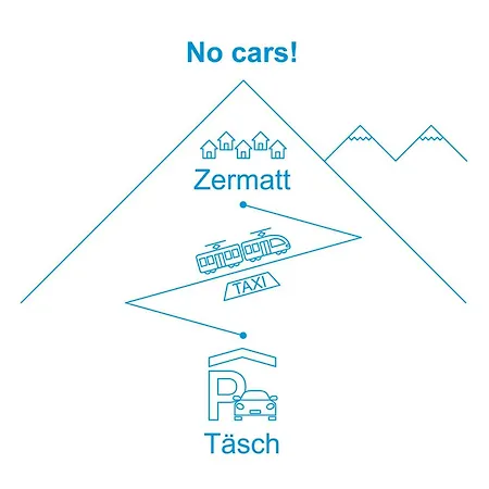 Dianthus-3 By Interhome * Zermatt