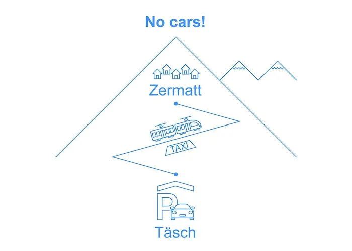 Dianthus-3 By Interhome Apartmán